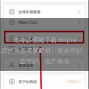 比特派便捷下载 Bitpie钱包隐私保护功能深度解析：安全守护，资产保障