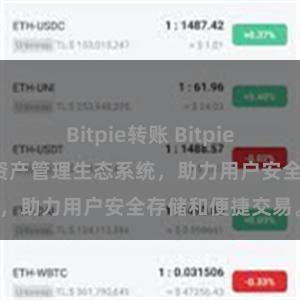 Bitpie转账 Bitpie钱包：打造数字资产管理生态系统，助力用户安全存储和便捷交易。