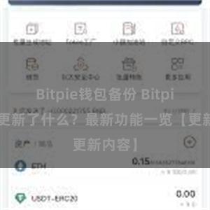 Bitpie钱包备份 Bitpie钱包更新了什么？最新功能一览【更新内容】