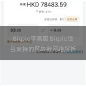 Bitpie苹果版 Bitpie钱包支持的区块链网络解析