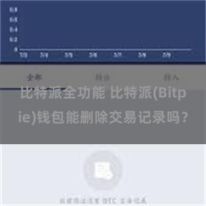 比特派全功能 比特派(Bitpie)钱包能删除交易记录吗？