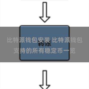 比特派钱包安装 比特派钱包支持的所有稳定币一览