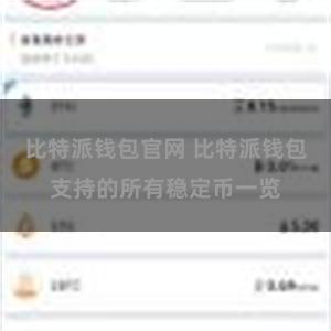 比特派钱包官网 比特派钱包支持的所有稳定币一览