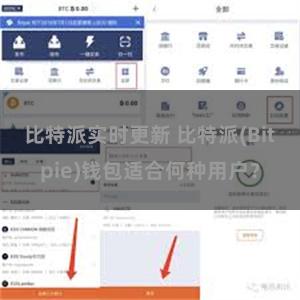 比特派实时更新 比特派(Bitpie)钱包适合何种用户？