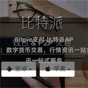 Bitpie支付 比特派APP官网：数字货币交易，行情资讯一站式服务